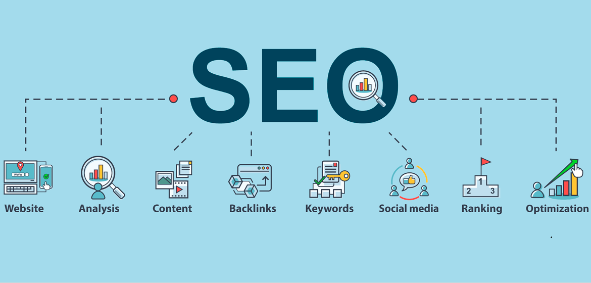 What is SEO? Unlock the Power of Search Engine Optimization